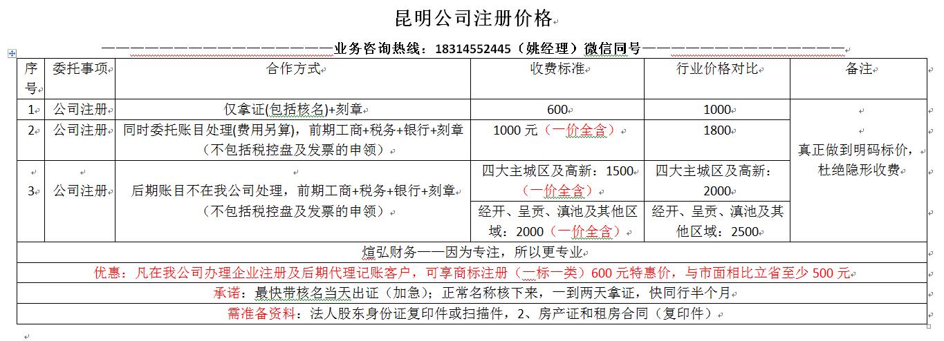 昆明注冊公司代辦費用