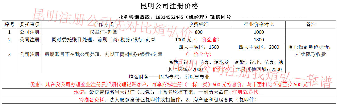 昆明煊弘財(cái)務(wù)公司注冊(cè)價(jià)格表